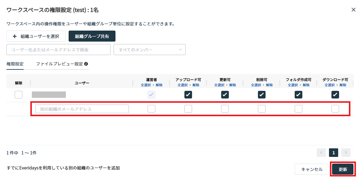 別組織ユーザーのメールアドレスと操作権限を設定して［更新］を押している画面