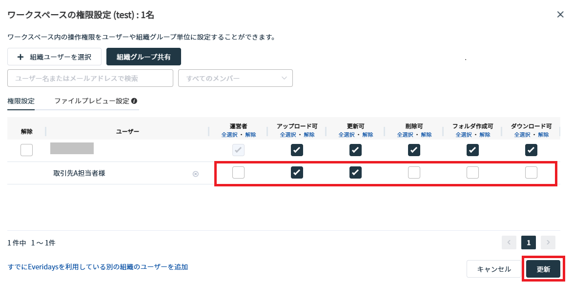 権限設定一覧に招待ユーザーが追加され操作権限を設定して［更新］を押している画面